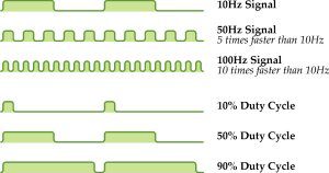 backpack_waveform1